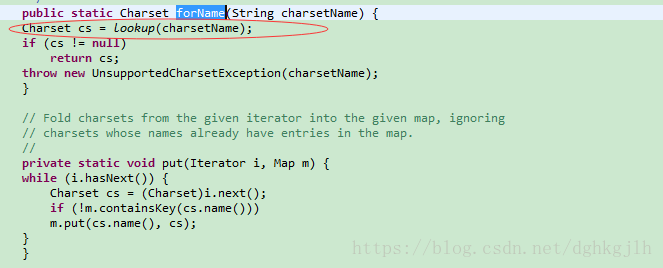 Charset.forName 调用 lookup 查找字符集的源码