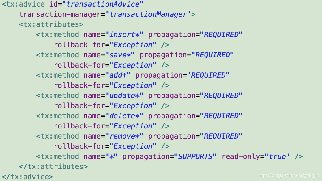 Spring XML 事务配置按方法名前缀设置传播属性与异常回滚