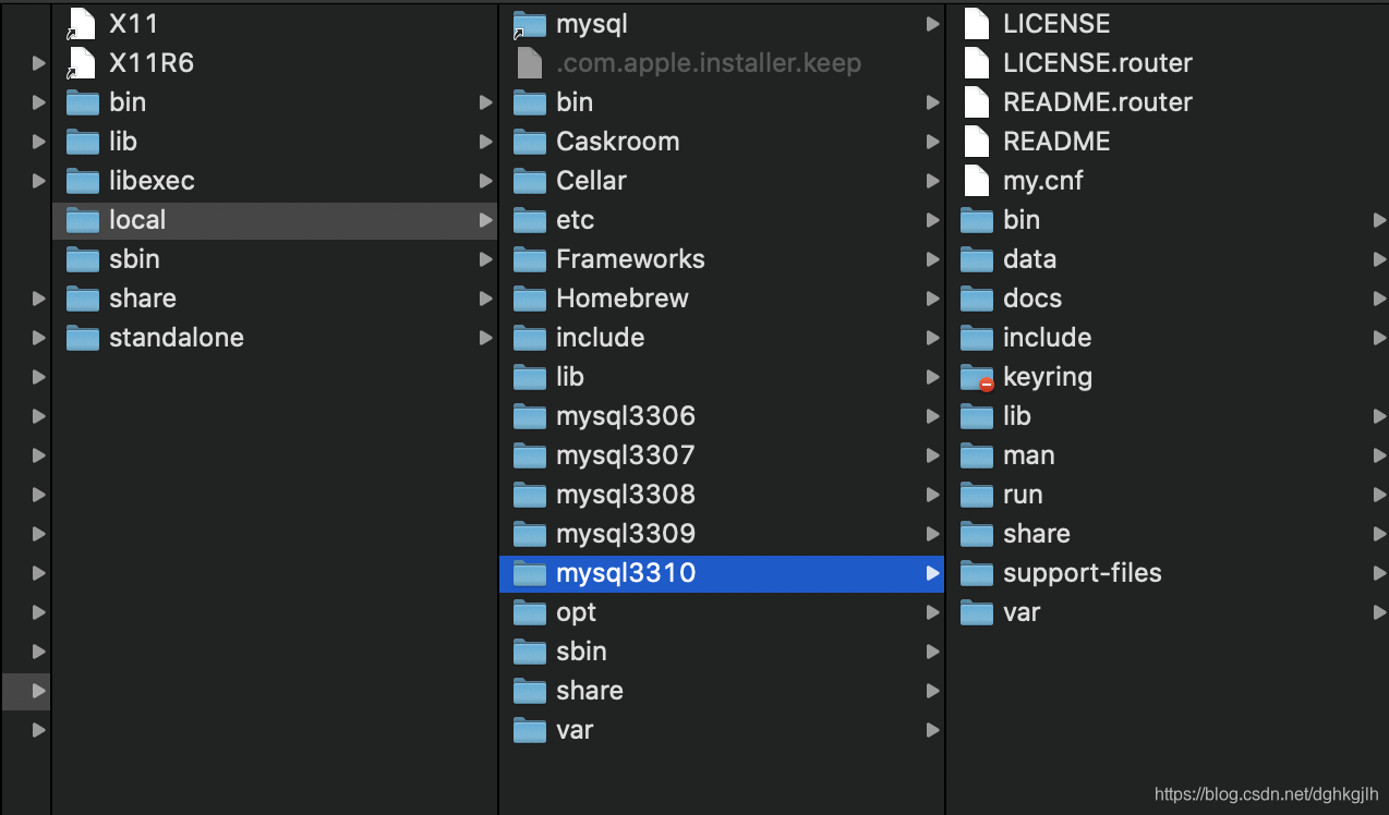 Finder 中复制出的 mysql3306、mysql3307、mysql3308 等实例目录
