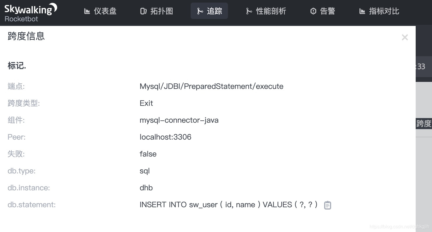 SkyWalking JDBC span 详情显示 SQL 语句，尚未显示参数