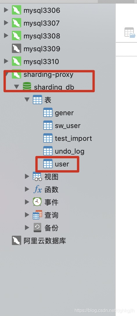 Navicat showing the consolidated logical user table through ShardingProxy