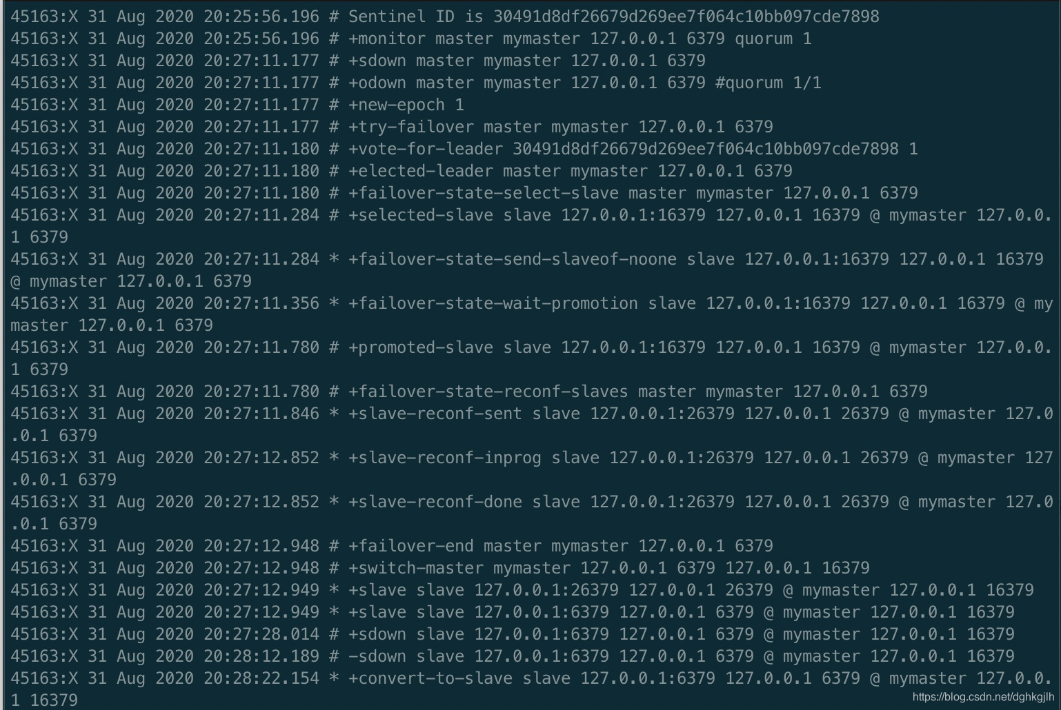 Redis Sentinel 日志显示监控、故障检测及主从切换事件