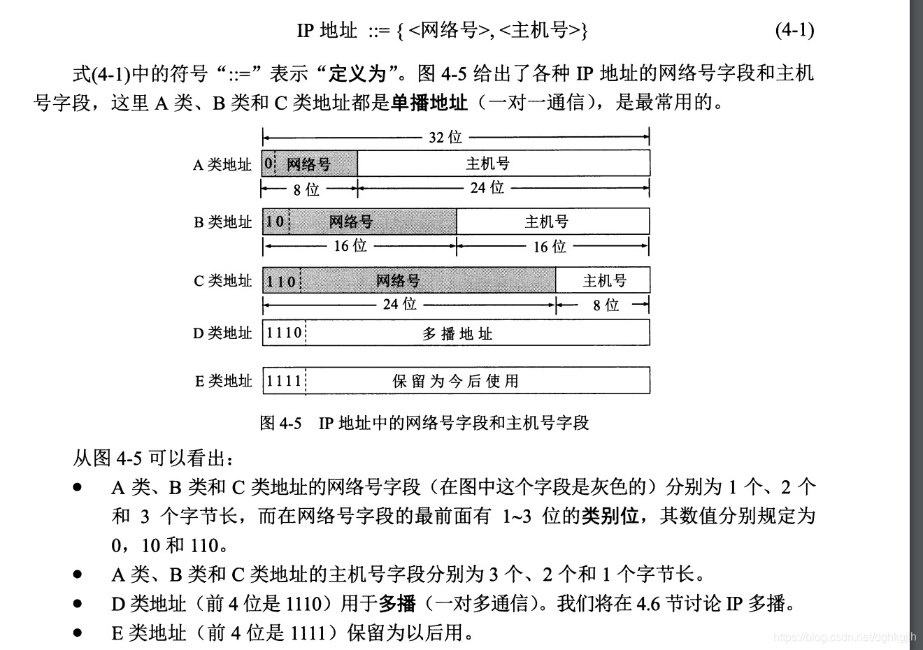 IPv4 A、B、C 类地址的网络号和主机号划分