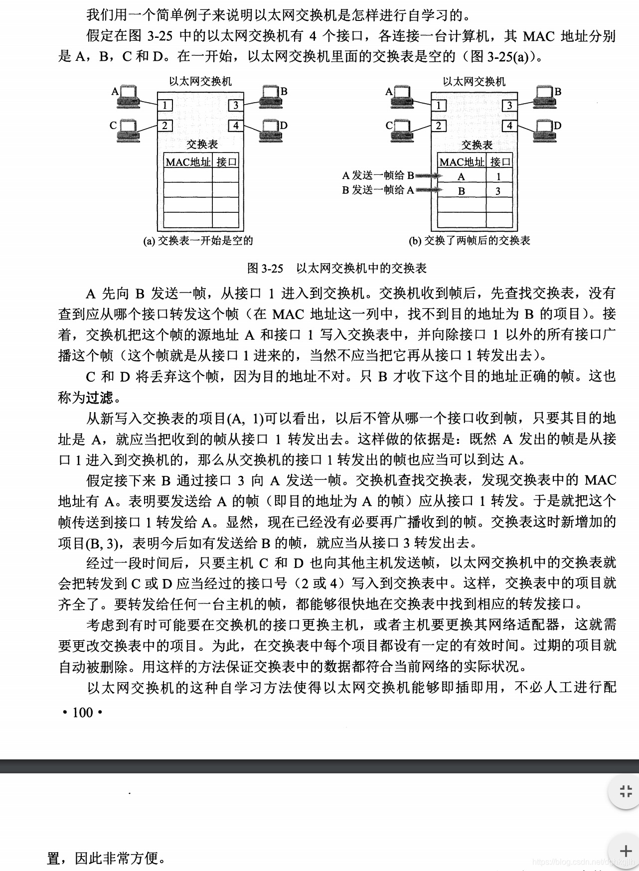 以太网交换机学习地址并转发帧的示意图