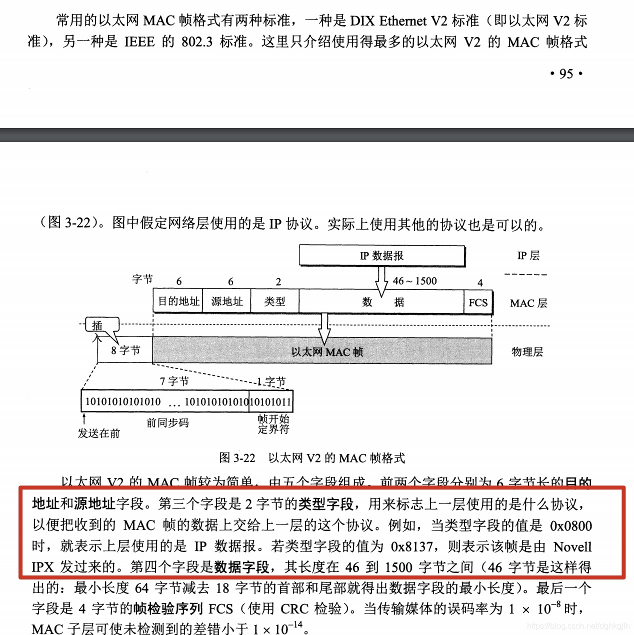 以太网 MAC 帧格式,包括地址、类型、数据和 FCS