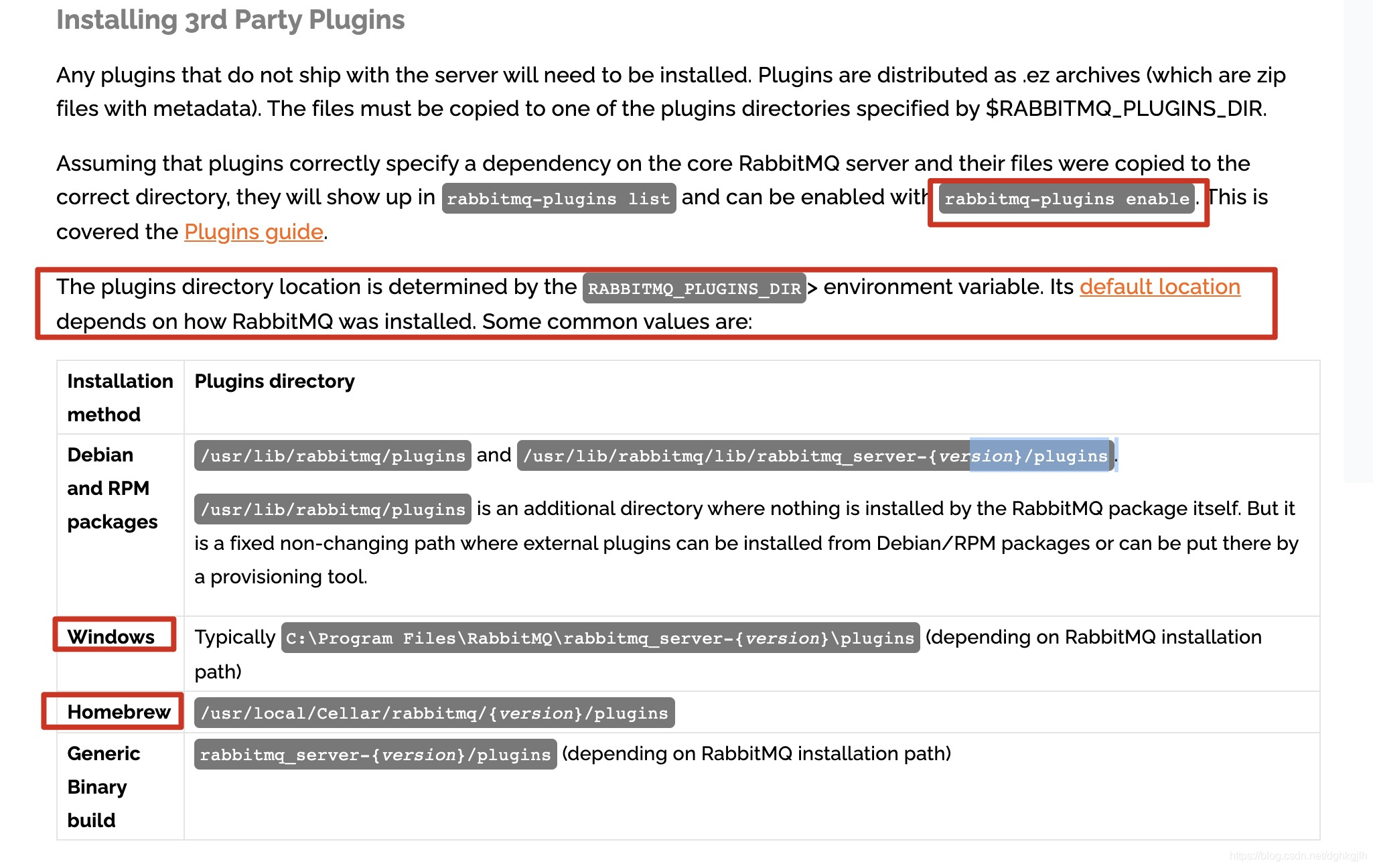 RabbitMQ documentation listing third-party plugin directories for different installation methods