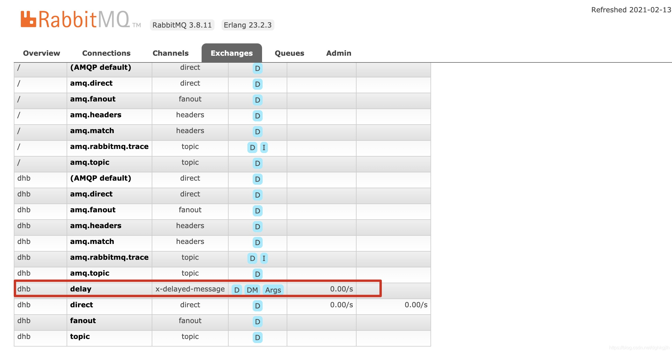 RabbitMQ Exchanges list showing the delay exchange type as x-delayed-message