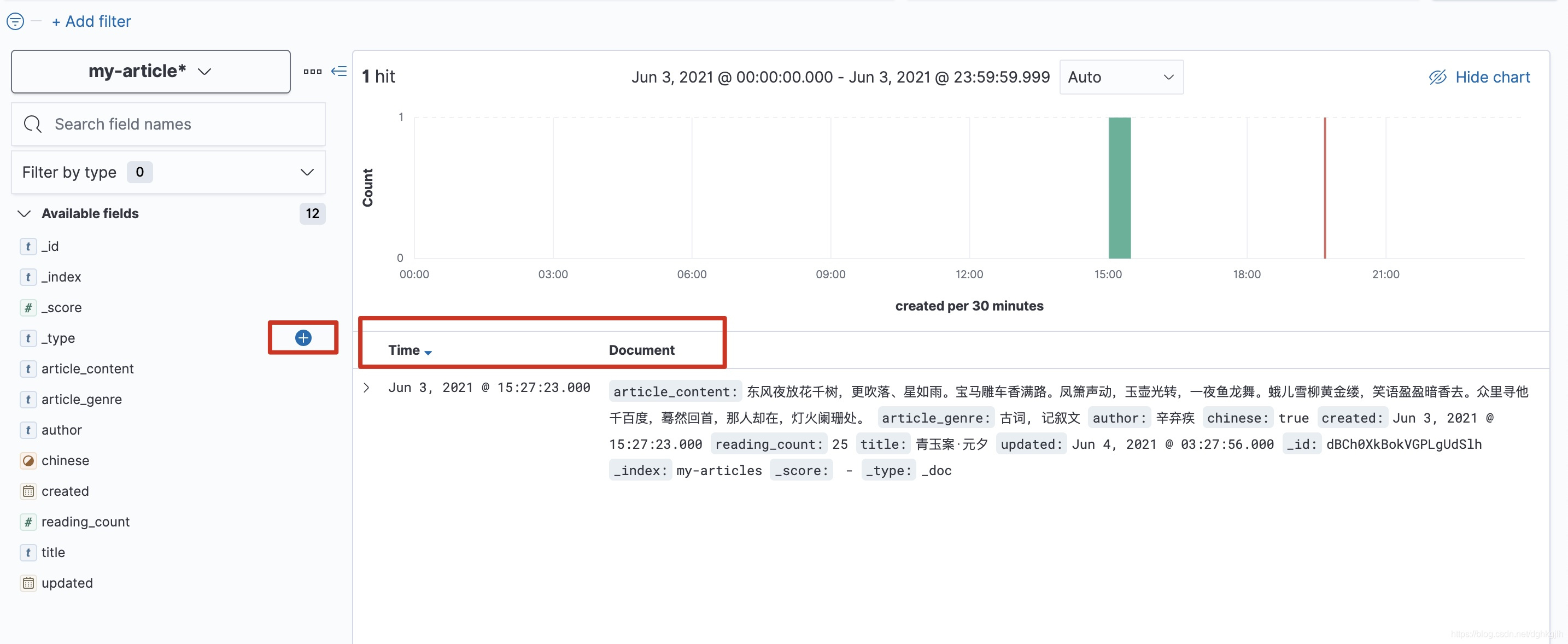 Kibana Discover 默认以 Time 和 Document 两列展示记录
