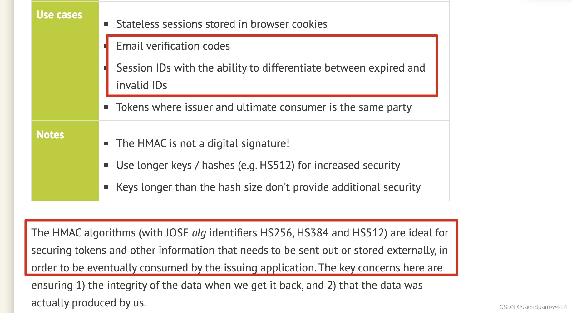 HMAC use cases including email verification codes and session identifiers