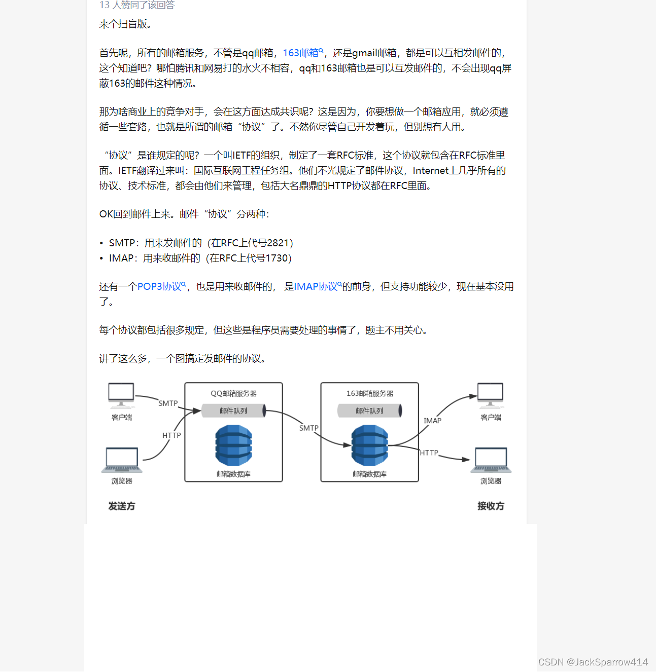 邮件客户端与服务器通过 SMTP、IMAP 等协议通信的示意图
