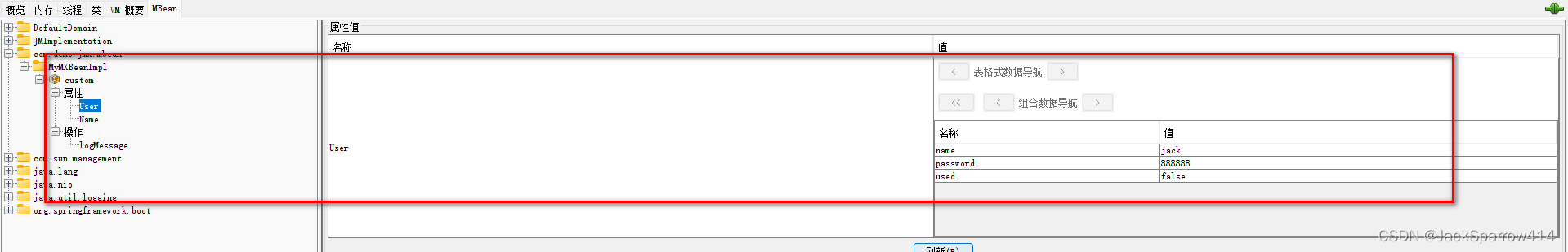 JConsole showing object properties after expanding CompositeDataSupport